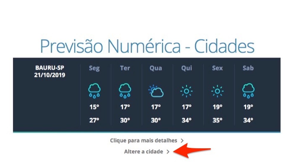 By opening the screen for searching cities in the weather forecast of the site IPMet Photo: Reproduction / Marvin Costa