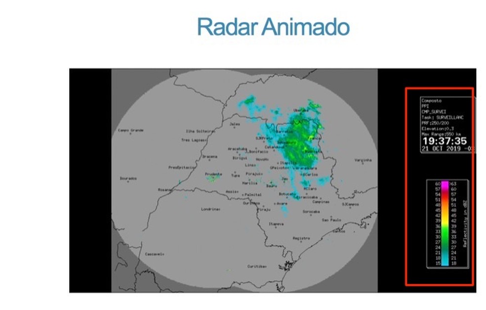 When to view the animated radar with the weather forecast for cities of the state of So Paulo on the site IPMet Photo: Reproduction / Marvin Costa