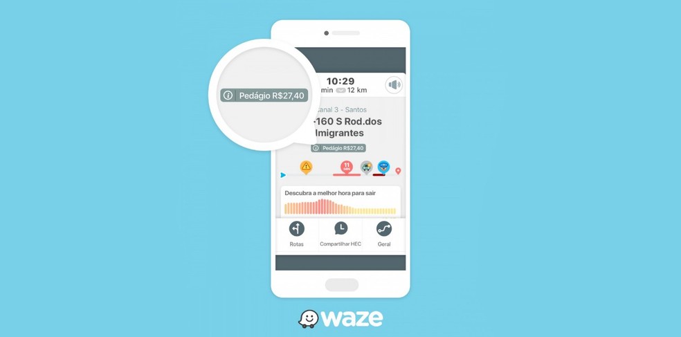 Waze now shows toll prices in Brazil; see how it works Photo: Divulgao / Waze