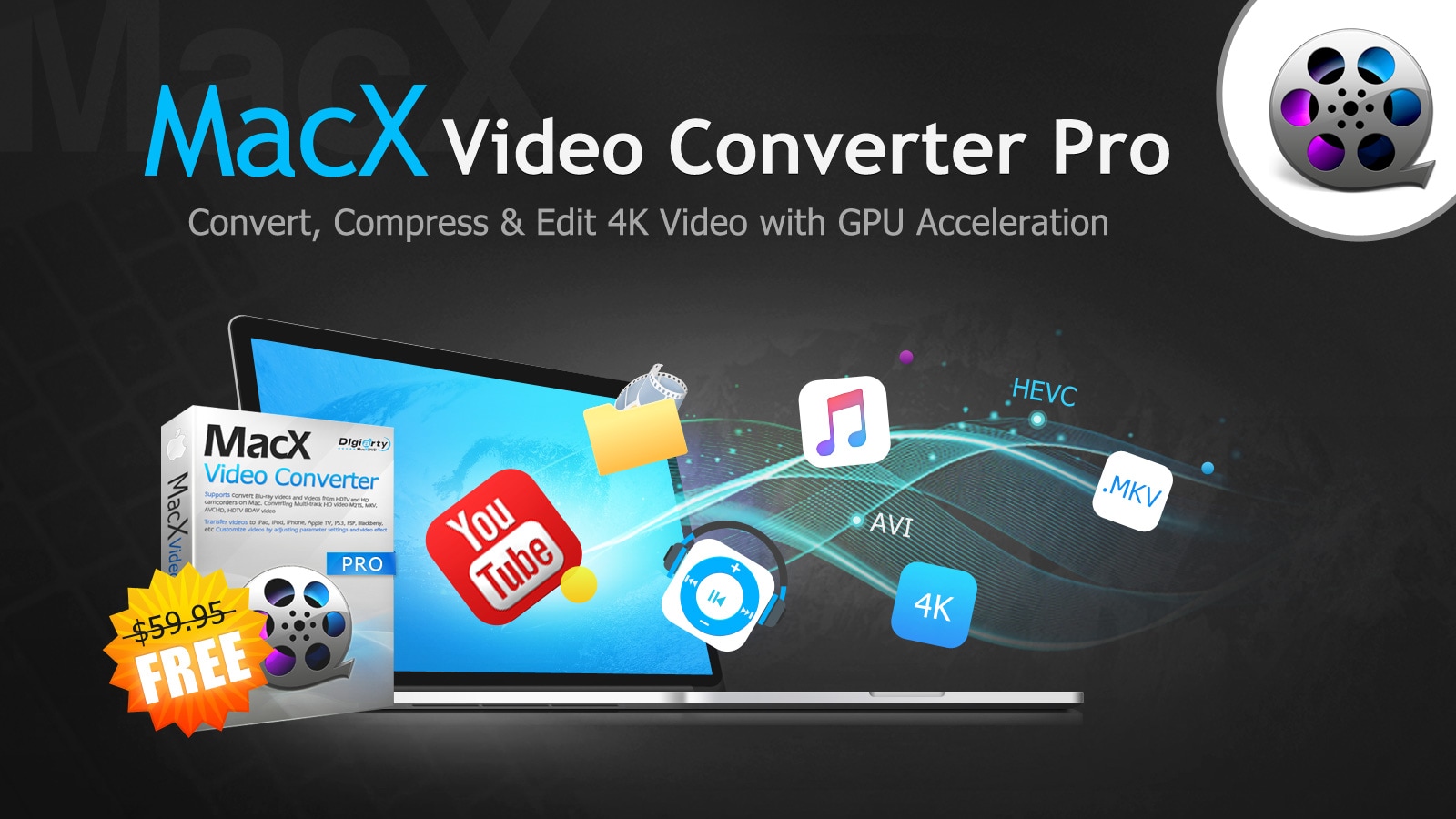 ★ MacX Video Converter Pro converts 4K videos to almost any size and format; Knew how to earn a license!