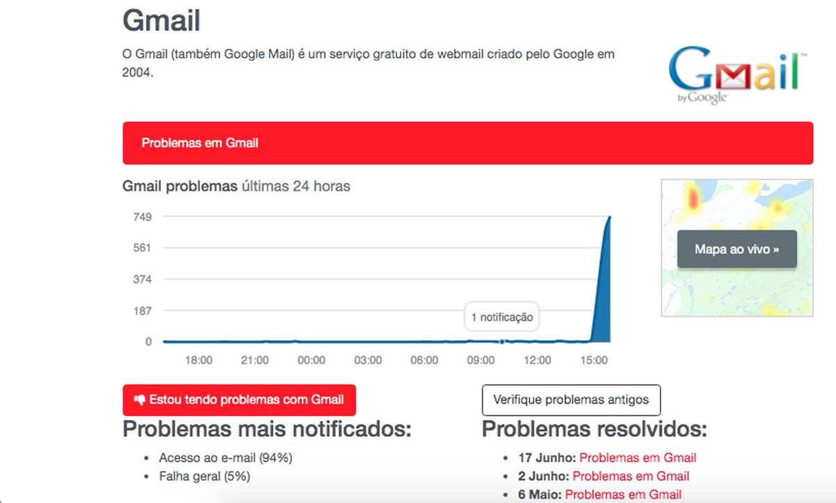Gmail down? Service does not open and displays 'something went wrong' message | Email