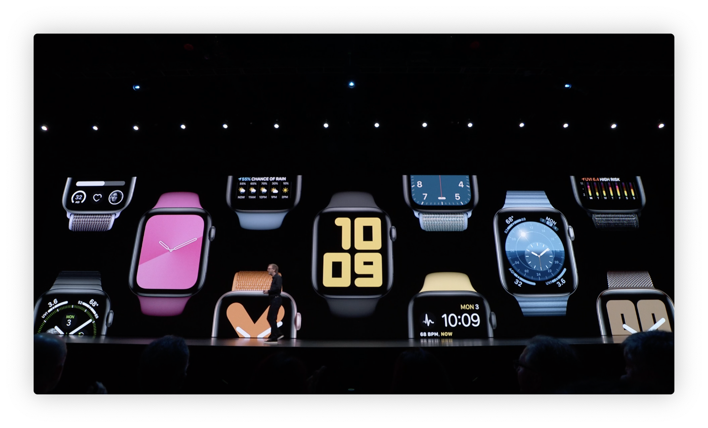 New watchOS 6 dials will be exclusive to Apple Watches Series 4
