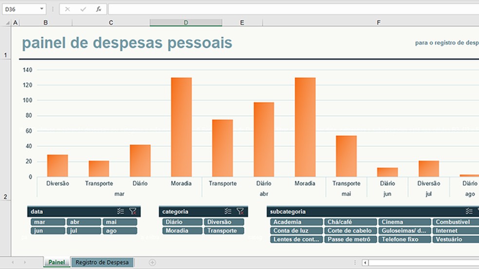 Spreadsheet creates monthly spending charts Photo: Reproduction / Paulo Alves