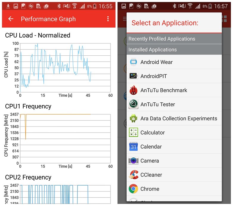 AndroidPIT Trepn Profiler performance graph app profiler