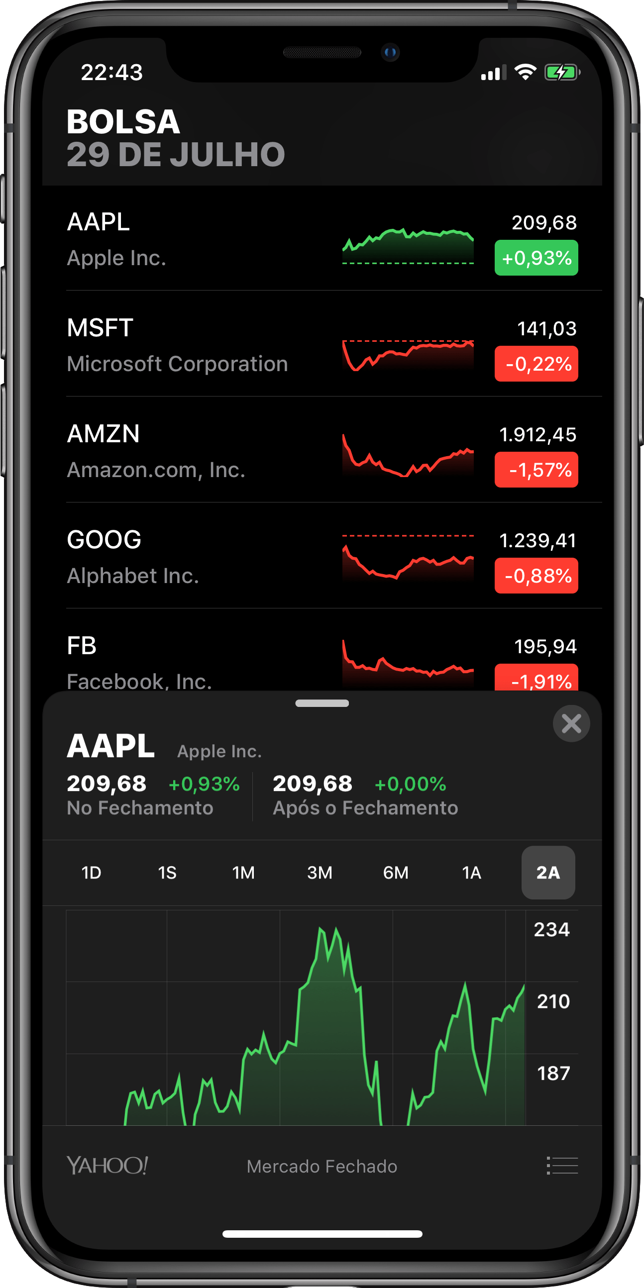 Apple actions