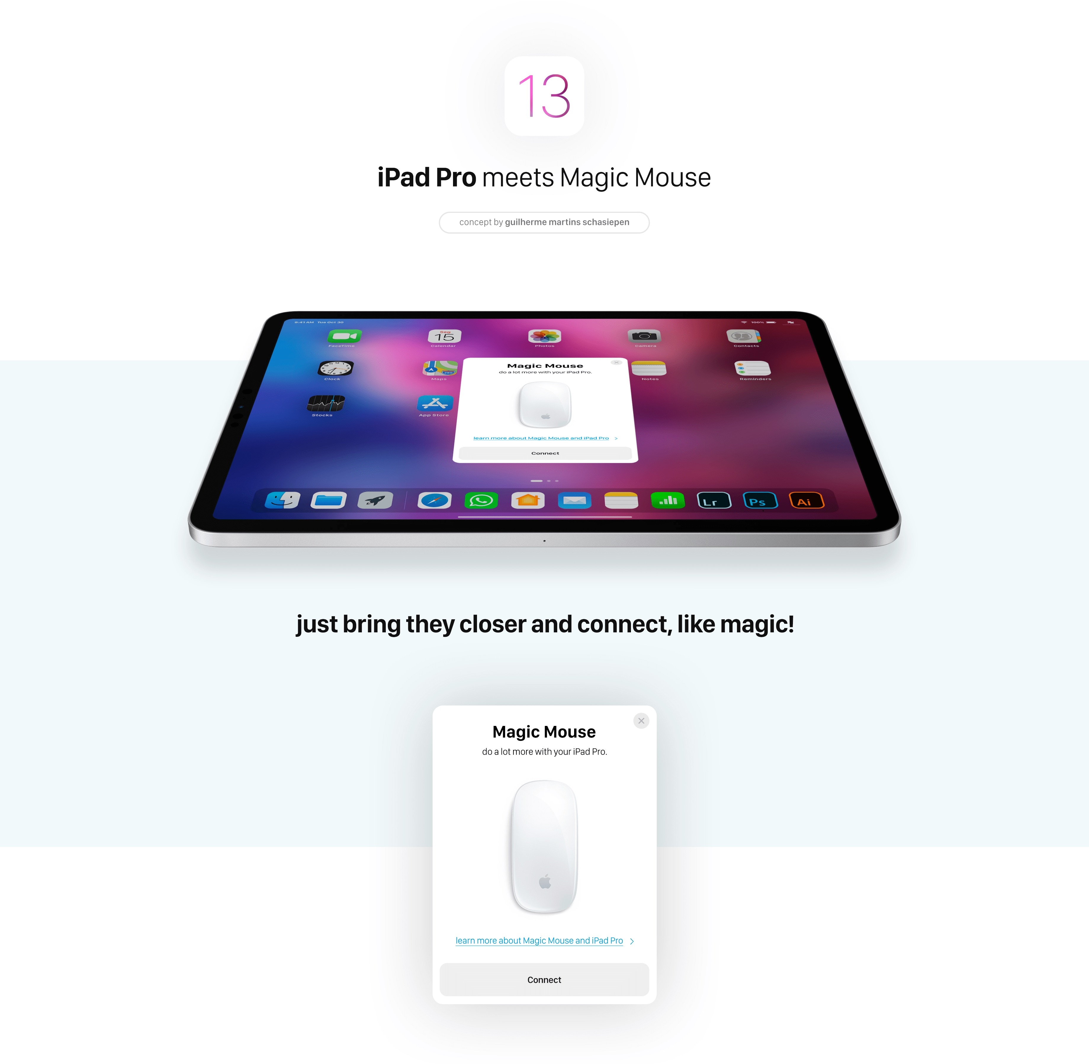 IPad concept with mouse