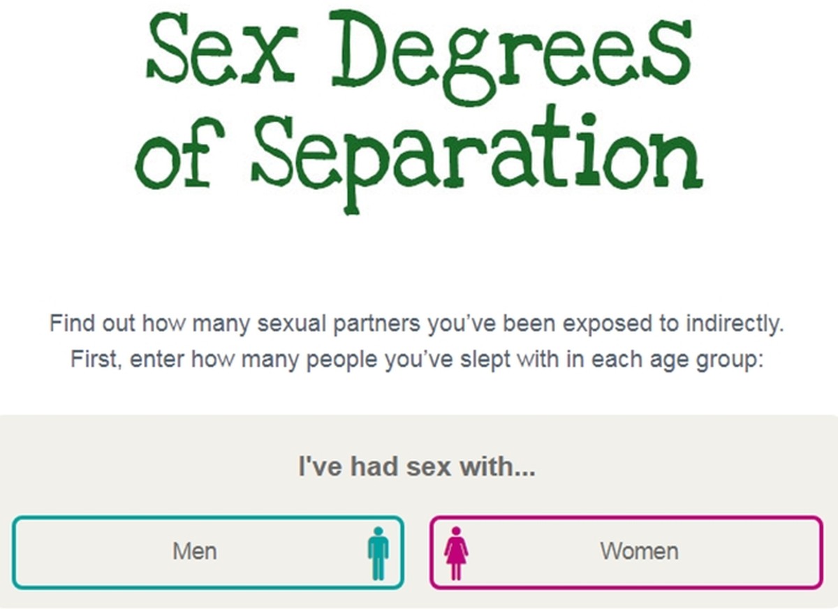 Site Calculates How Many People You Exposed If You Had Sex Without a Condom | Internet