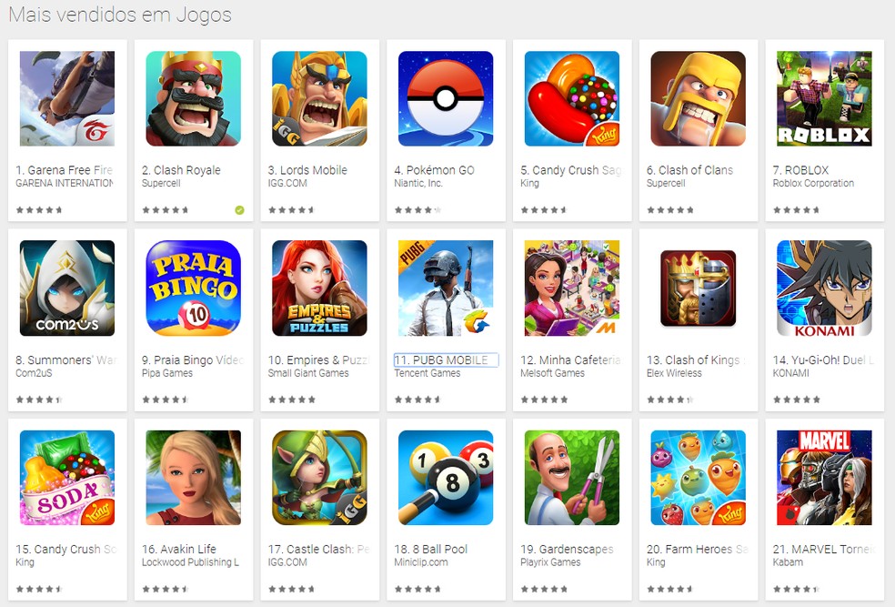 The Play Store is a safe option for those who want to buy games for kids. Photo: Playback / Google Play Store