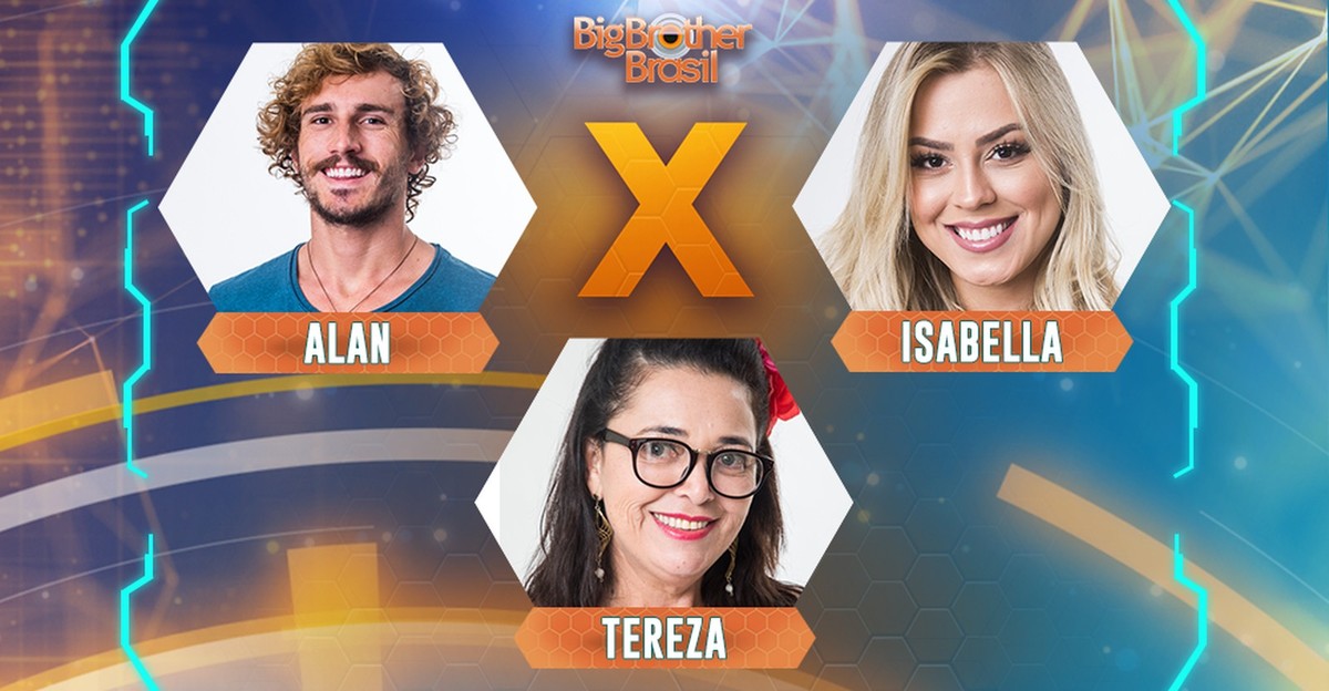 Paredo BBB 2019: How to vote to eliminate Alan, Isabella or Tereza | Downloads
