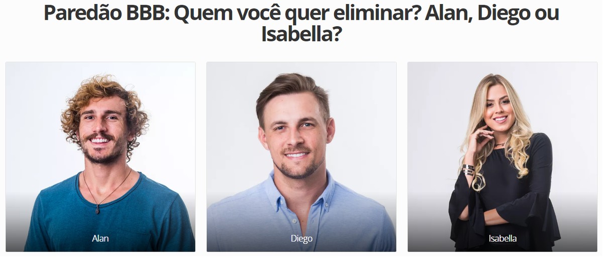 Paredo BBB 2019: How to vote to eliminate Alan, Diego or Isabella | Internet