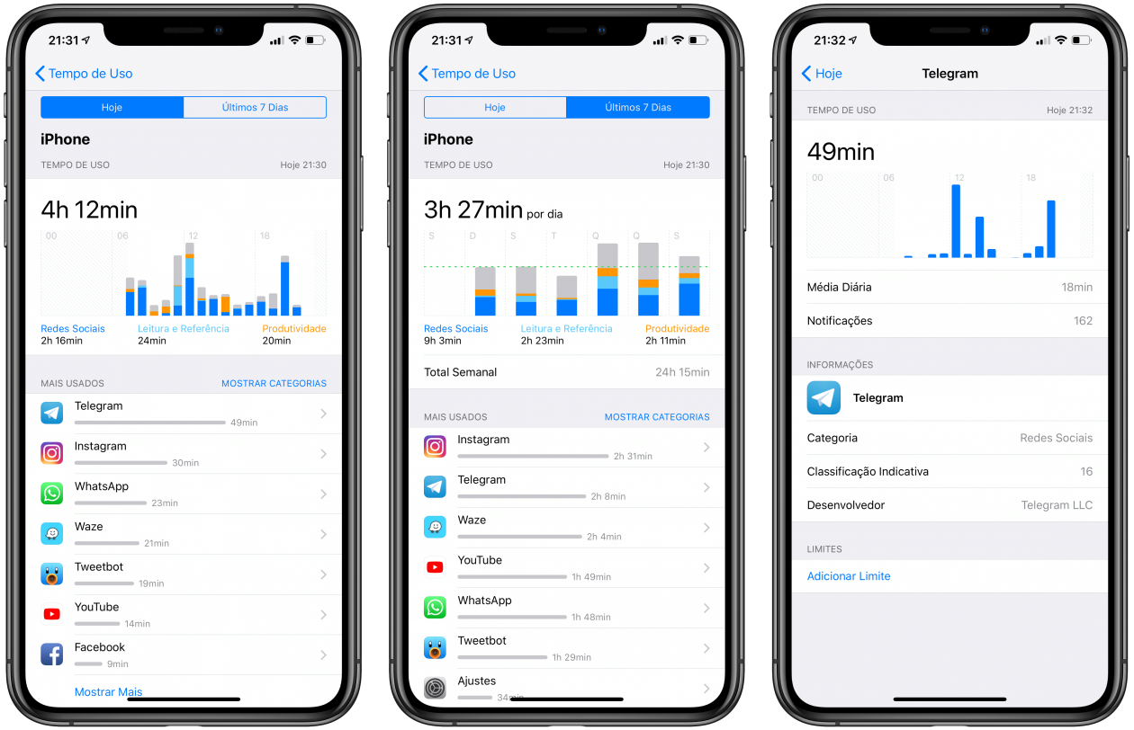 Using iOS 12 Usage Time to Improve Your iPhone Relationship