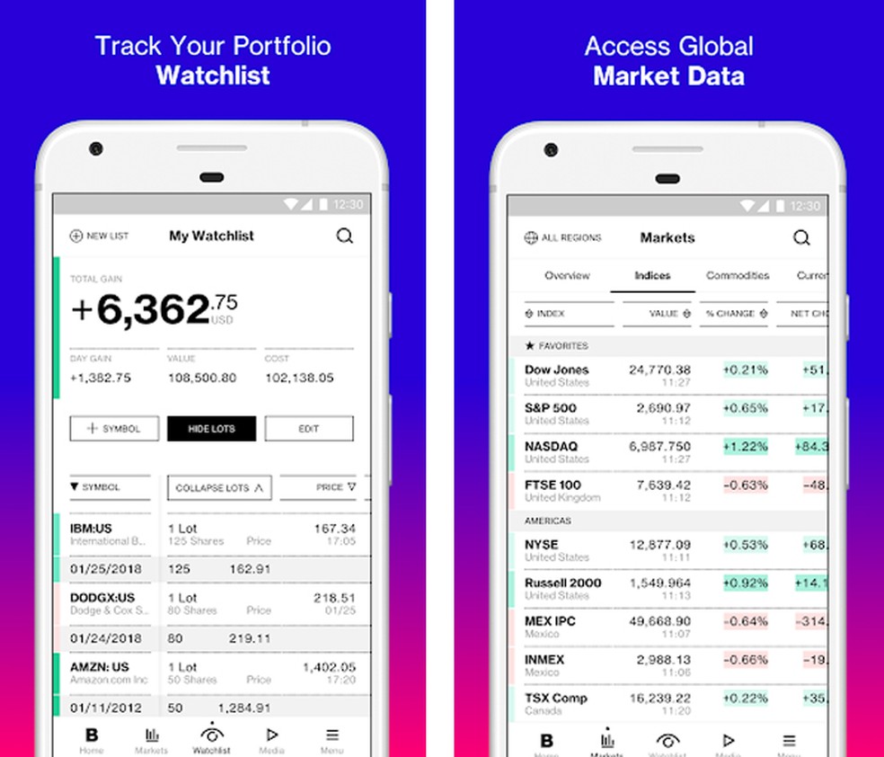 Bloomberg allows you to monitor the financial market Photo: Divulgao / Bloomberg