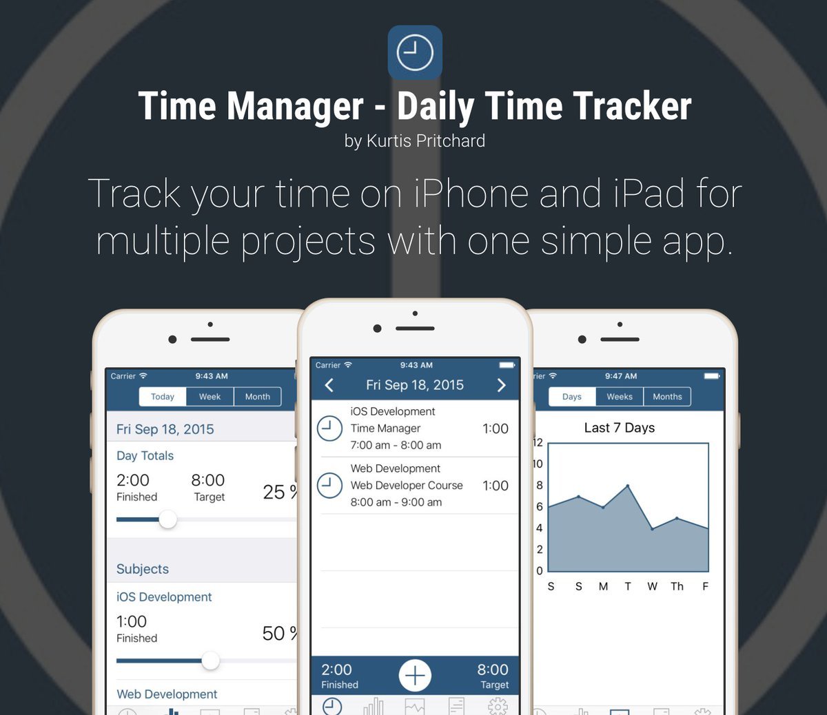 App Store Specials of the Day: Time Manager, Sleep Better, Pixelmator Pro and more!