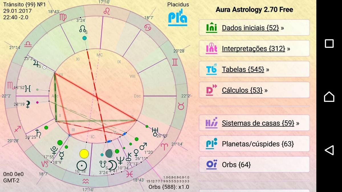 How do I know my sign and ascendant? Learn how to make an astral map on Astrolink | Internet