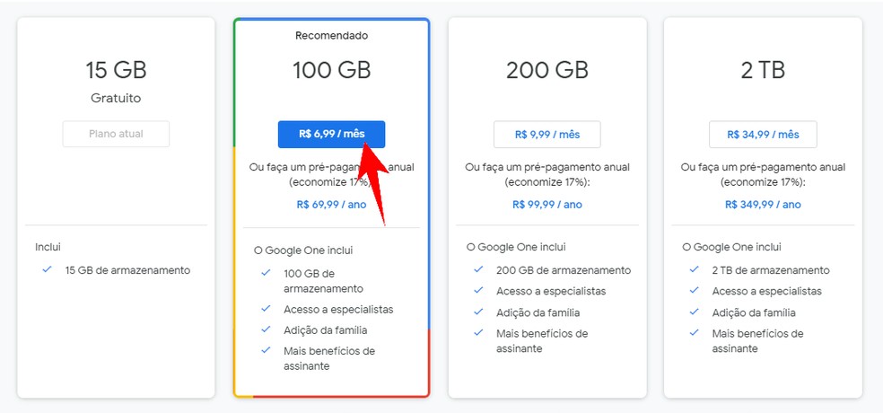 Google One plans range from R $ 6.99 to over R $ 1 thousand Photo: Reproduo / Rodrigo Fernandes