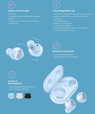 Infographic of the Samsung Galaxy Buds True Wireless in-ear headset. Source: SamsungNews