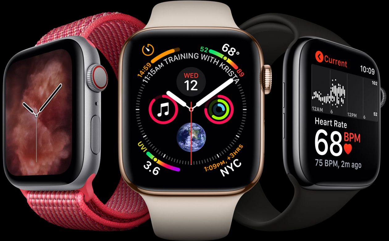 Apple Watch sales are expected to increase 40% in 2019