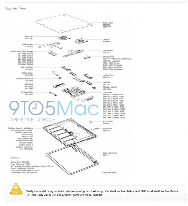 Internal MacBook Pro components with Retina 2013 display