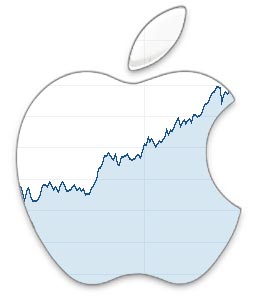 Analysts talk about new iPhone on September 12; “IPad mini” by the end of 2012