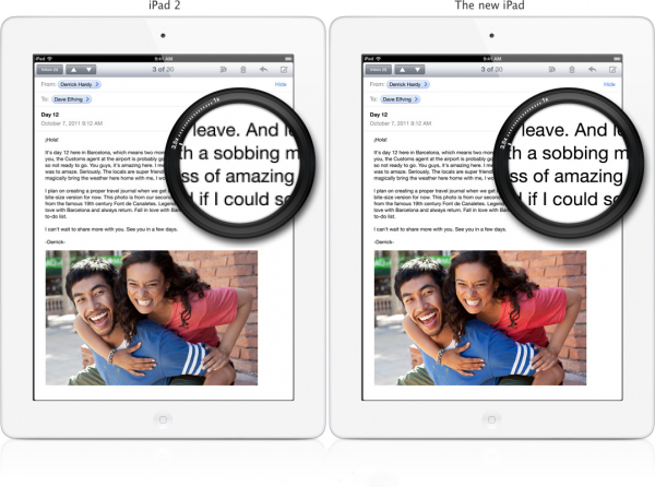 Screen comparison - iPad 2 vs. new iPad