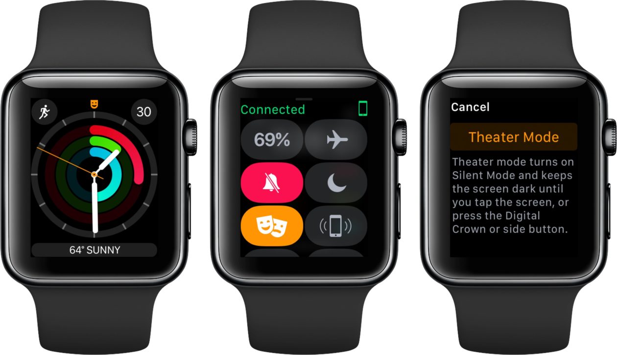 WatchOS 3.2 is out! Find out what's changed and how to install it on your Apple Watch