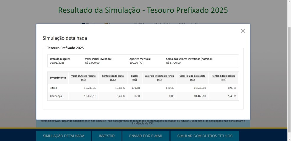 The detailed simulation also shows the investment costs, showing gross and net receipts Photo: Reproduo / Clara Barreto