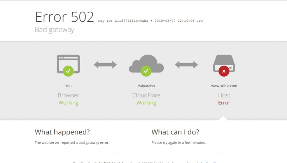 Code 502 represents a failure in the connection between servers Photo: Reproduction