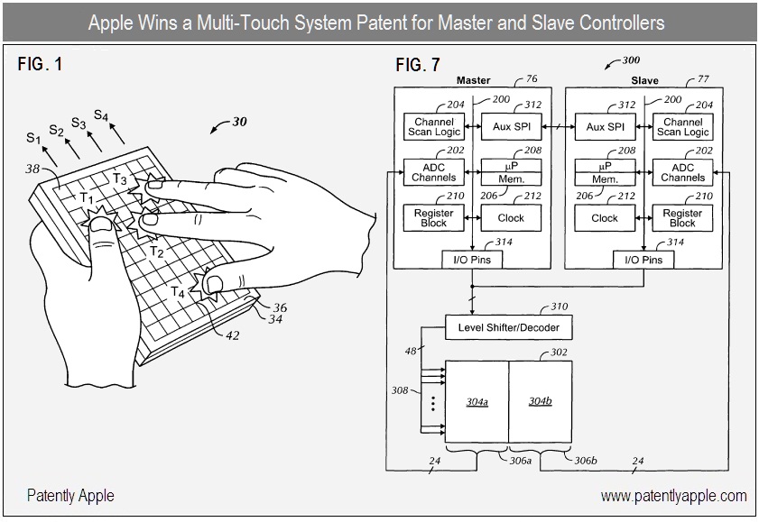 Patent to lock: multi-touch controllers, MacBook Air drawer and cooling for Macs Pro