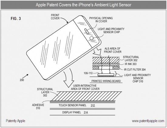 Patent light sensor