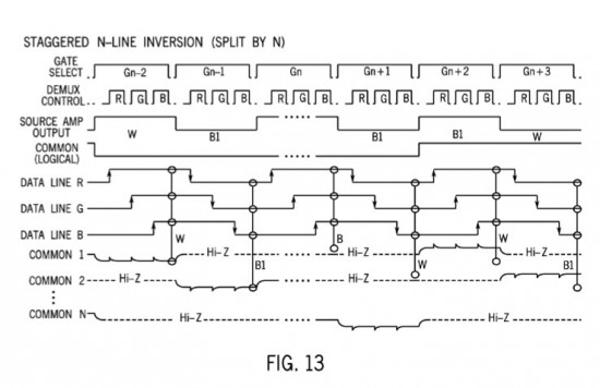 Alternate line reverse patent on LCDs