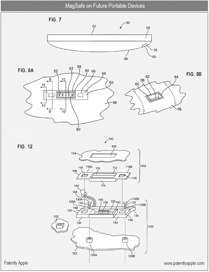 Patent to lock: MagSafe on smaller gadgets, LCD touchscreen that changes function alone