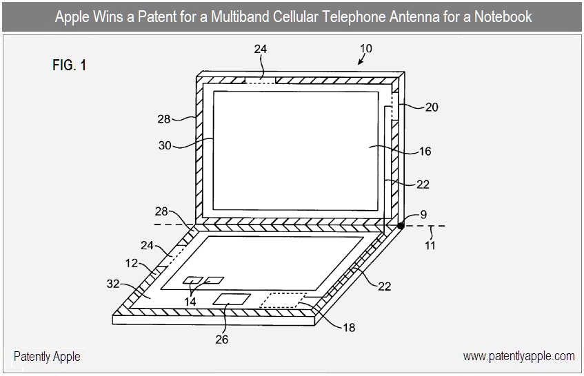 Patent to lock: MacBooks with internal cell phone antennas, iMac and iPod touch 1G designs
