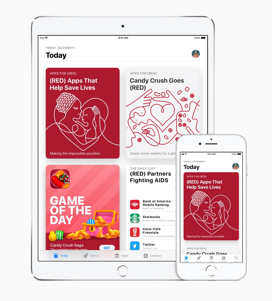 Partnership between Apple and (RED)