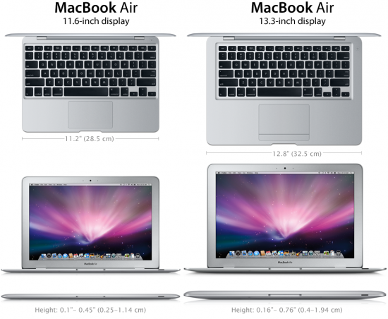 MacBook Air mockup with 11.6 screen
