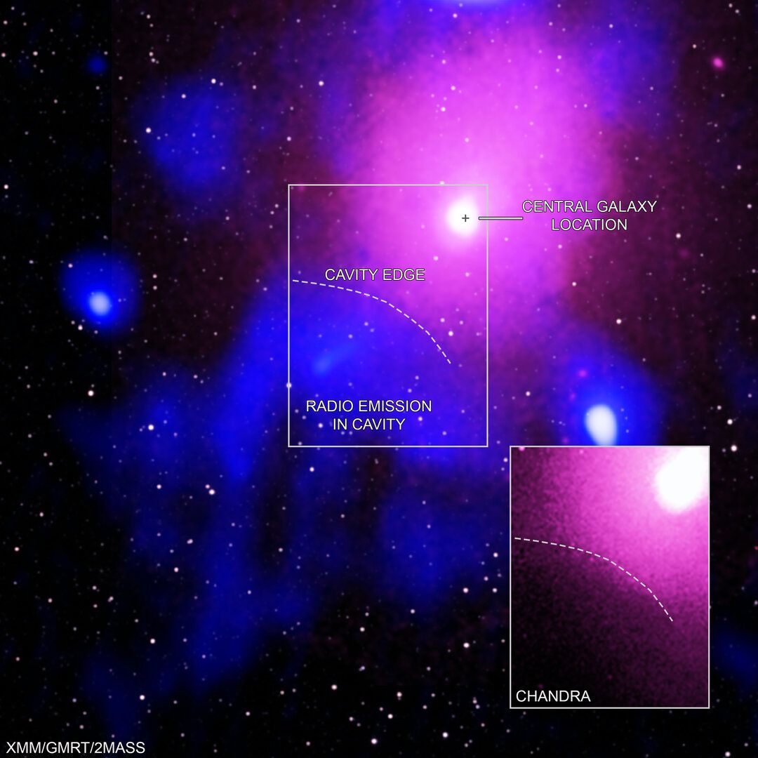 Explosion detected by scientists at the center of the Ophiuchus galaxy cluster.  