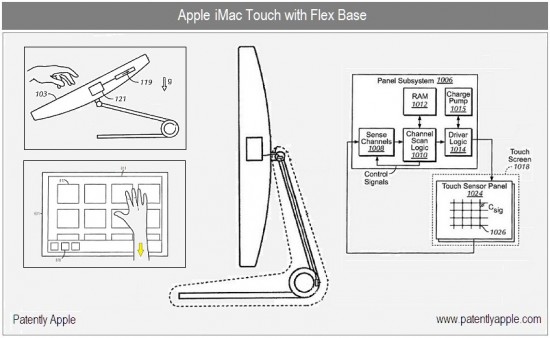 Touch sensitive iMac patent