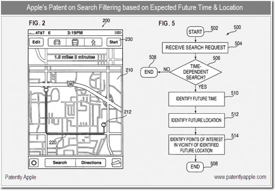 Patent for space-time searches