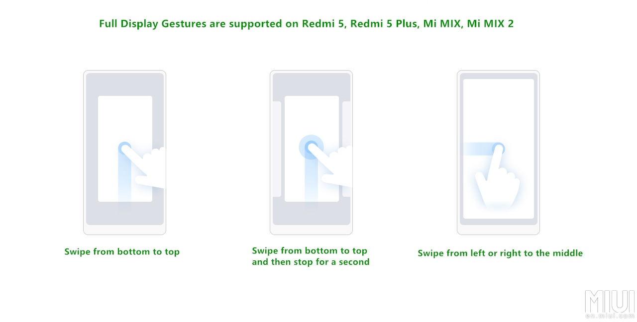 Pretend surprise: Xiaomi smartphones will incorporate gestures just like the iPhone X