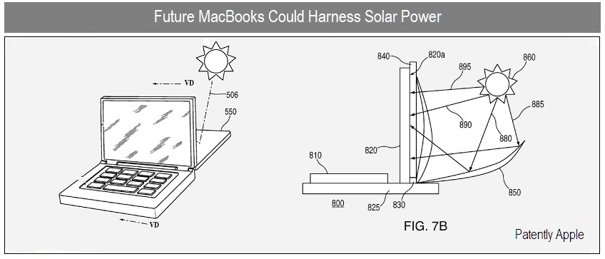 Future MacBooks may have sun-backlit displays