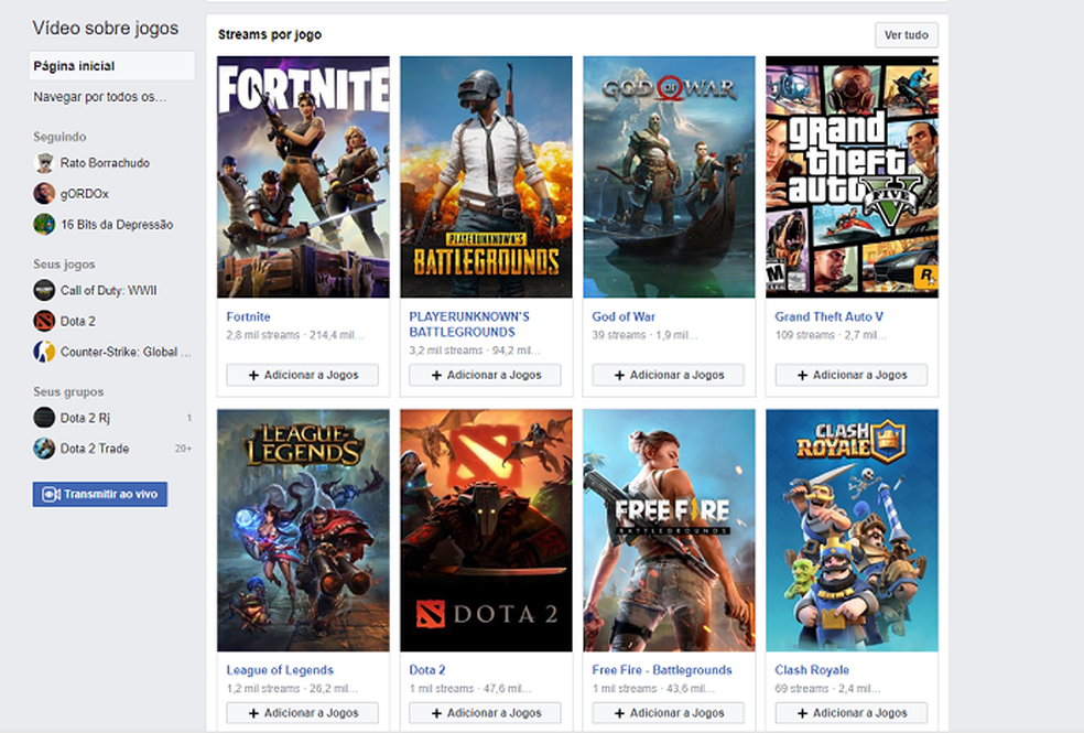 Fb.gg shows the most popular games among streamers Photo: Reproduo / Gabriel Ribeiro