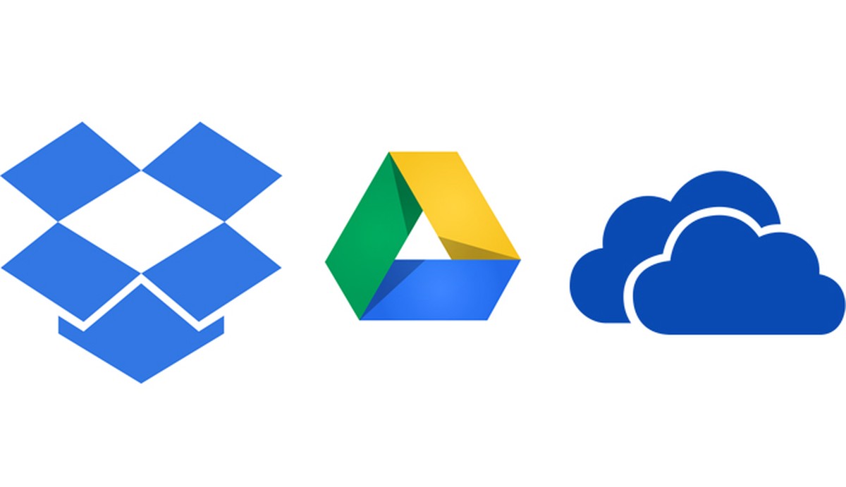 How to backup and migrate Google Drive to OneDrive, Dropbox or Box | Productivity
