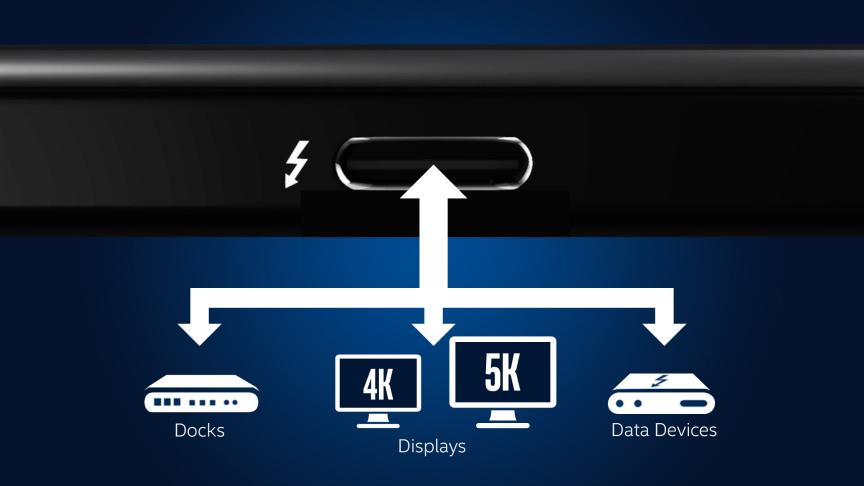 thunderbolt and image output for docks, 4K and 5K screens and data devices