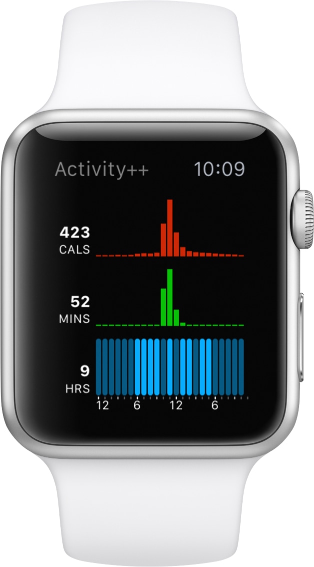 Activity ++ on Apple Watch