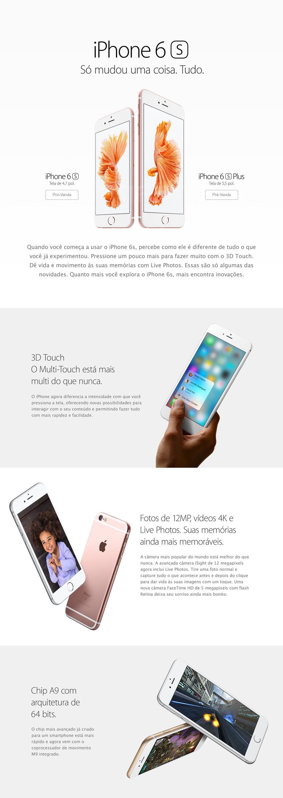 IPhone 6s Infographic