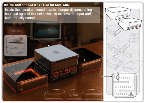 Mac mini Radio Speaker System