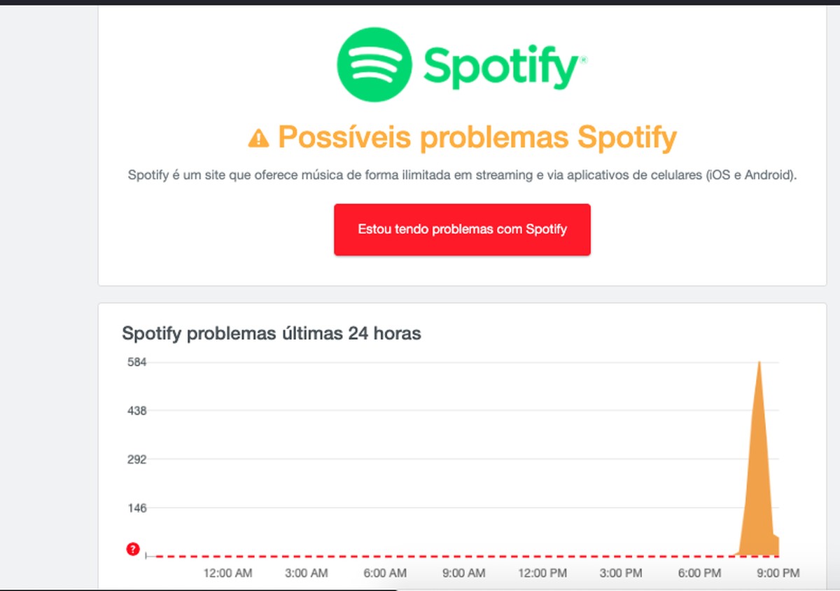Spotify offline? Users report that application closes alone | Streaming