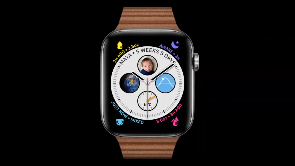 wwdc 2020 apple watch