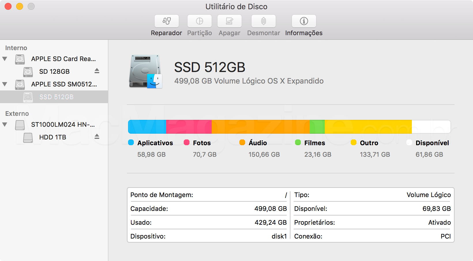 OS X Disk Utility