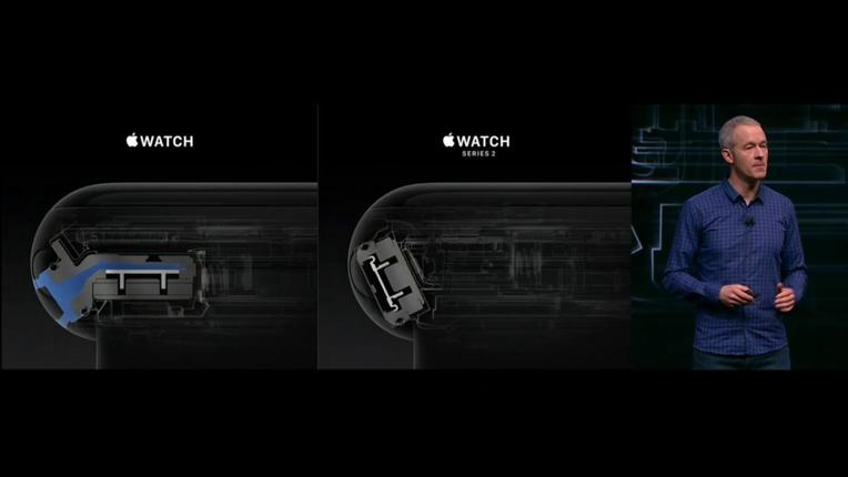 Apple Watch Speakers