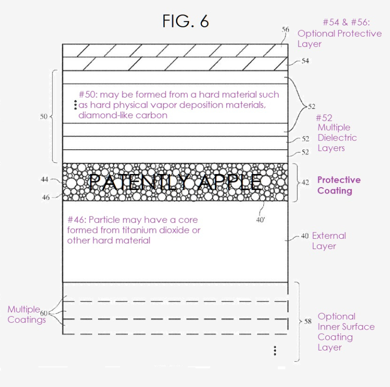 Apple patent for nanoparticle layer that makes devices more resistant